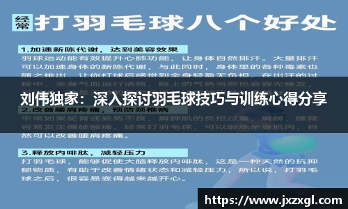 刘伟独家：深入探讨羽毛球技巧与训练心得分享